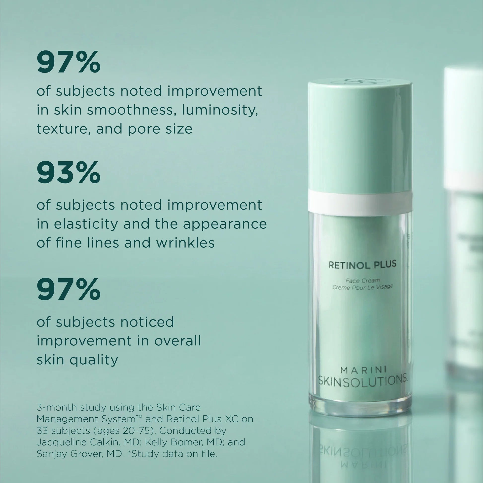 Jan Marini Retinol Plus